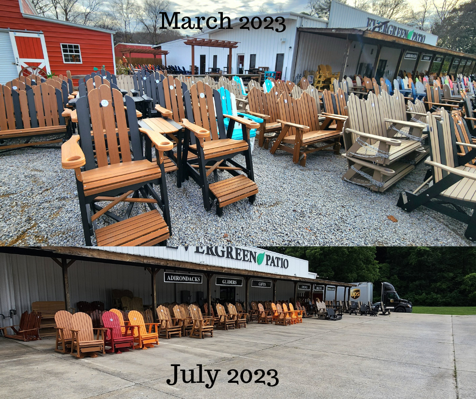 Spring and Summer changes in outdoor furniture inventory