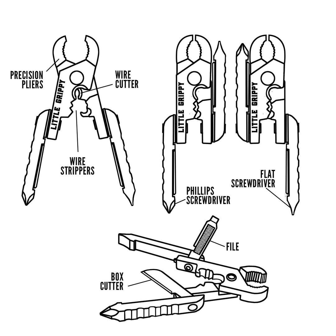 "Little Grippy" Pliers Multi-tool