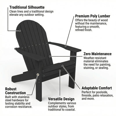 Black Adirondack chair with features highlighted on a white background