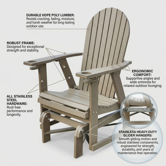 Poly Grove - Stationary Glider