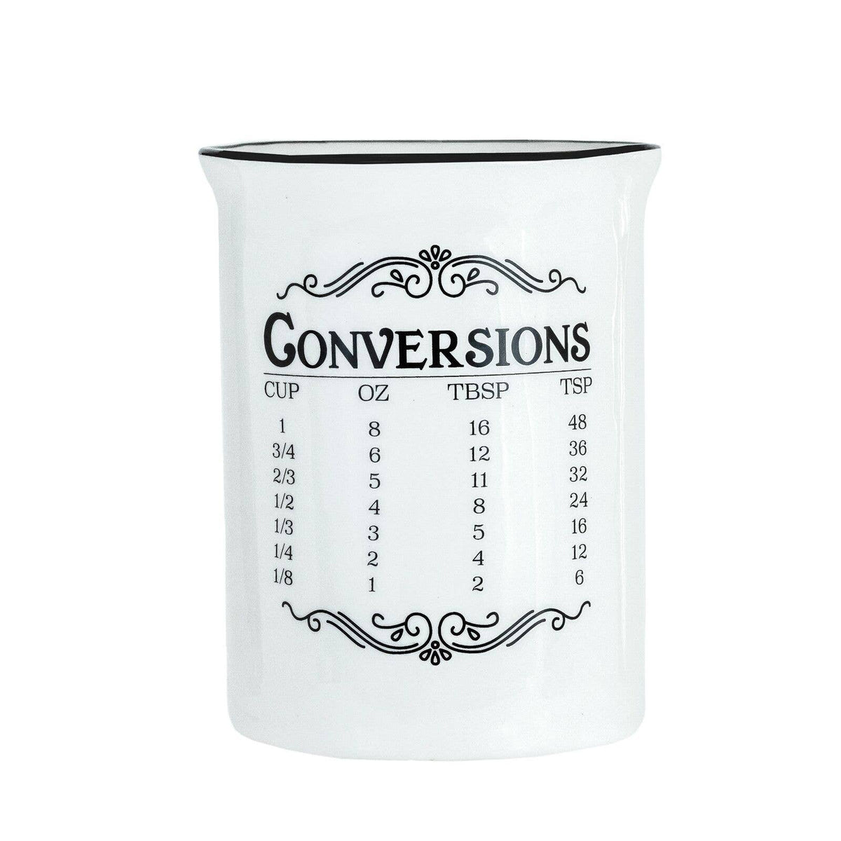 Conversions Utensil Crock